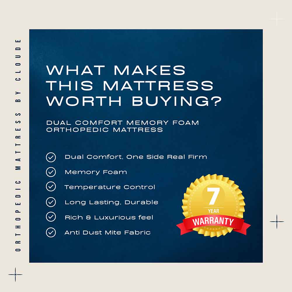 Mattress (CLOUDE), CU__MF__72__72__5, Cloude Orthopedic Cool Gel Memory Foam Mattress 5-Inch King Bed Size, Mattress - IM15846