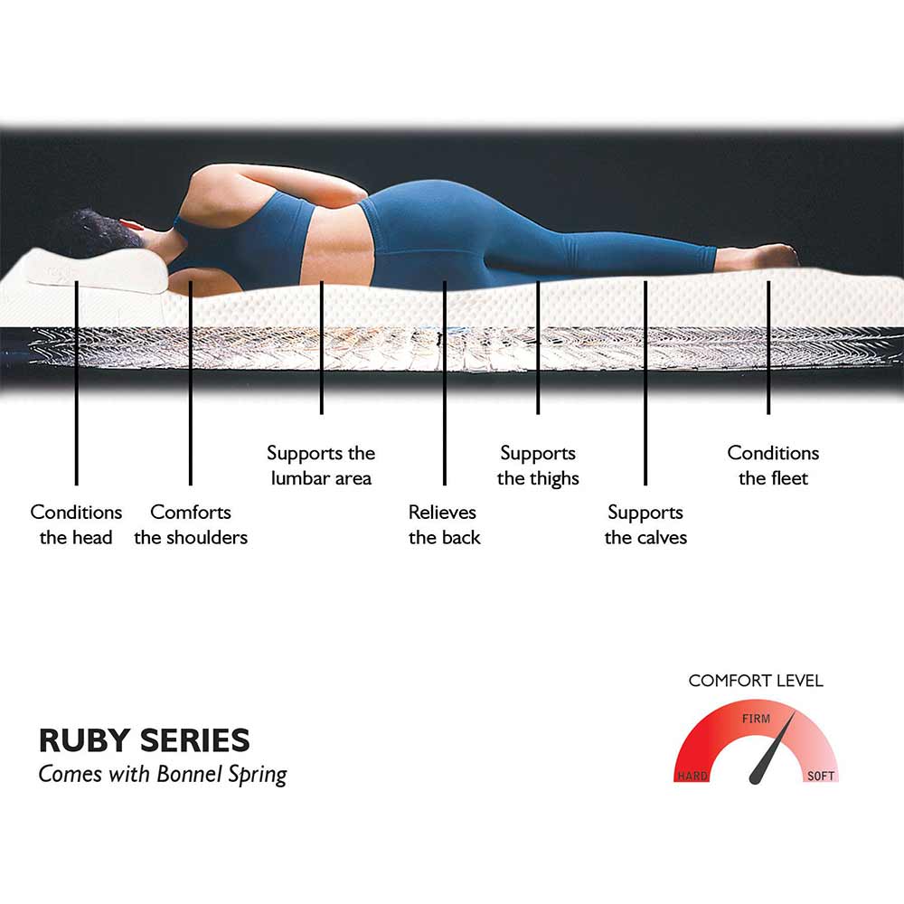 Mattress, (KZSP473), Gilson Diamond Series 8 inch Queen Bonnell Spring Mattress,
Mattress - VT15571