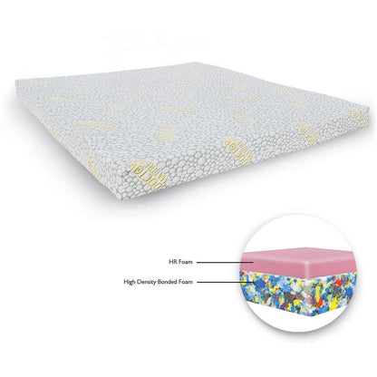 Mattress, KZSP004, Dr.Mattrezz Orthotech 4" Single Mattress, Bonded Foam, Mattress - EL15437