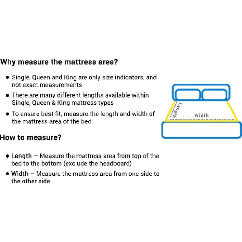 Mattress, KZSP004, Dr.Mattrezz Orthotech 4" Single Mattress, Bonded Foam, Mattress - EL15437