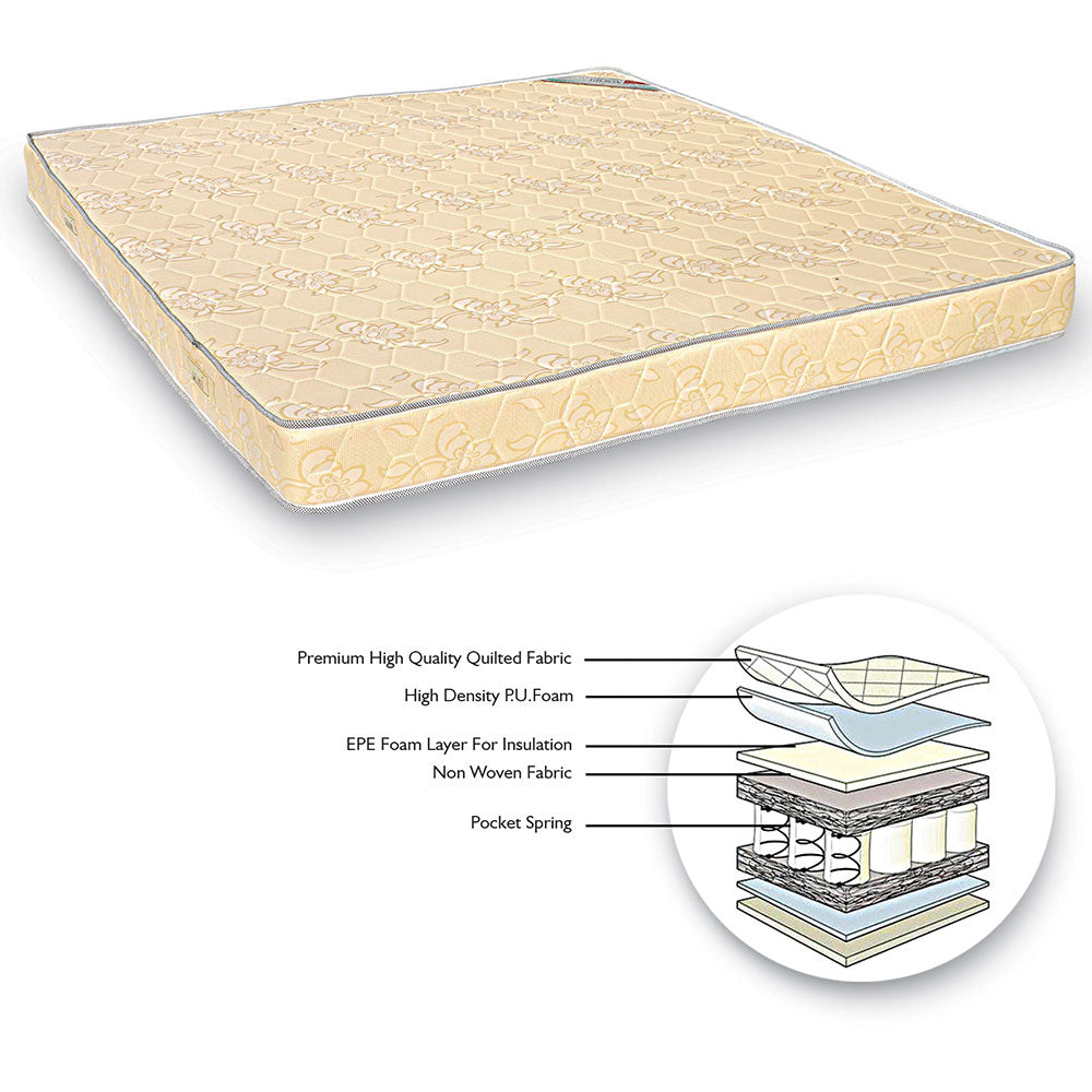 Mattress (KZSP384), Gilson Ruby Series 10" Bonnel Spring King Mattress, Mattress - EL15507