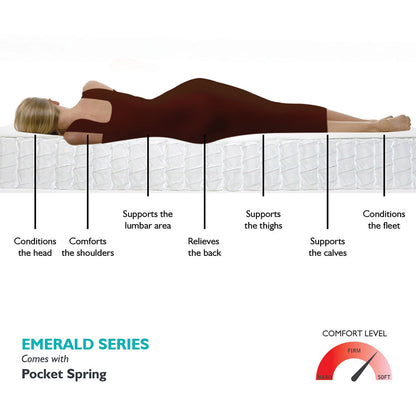 Mattress (KZSP423), Gilson Emerald Series 6" Pocket Spring Single Mattress, Mattress - EL15530