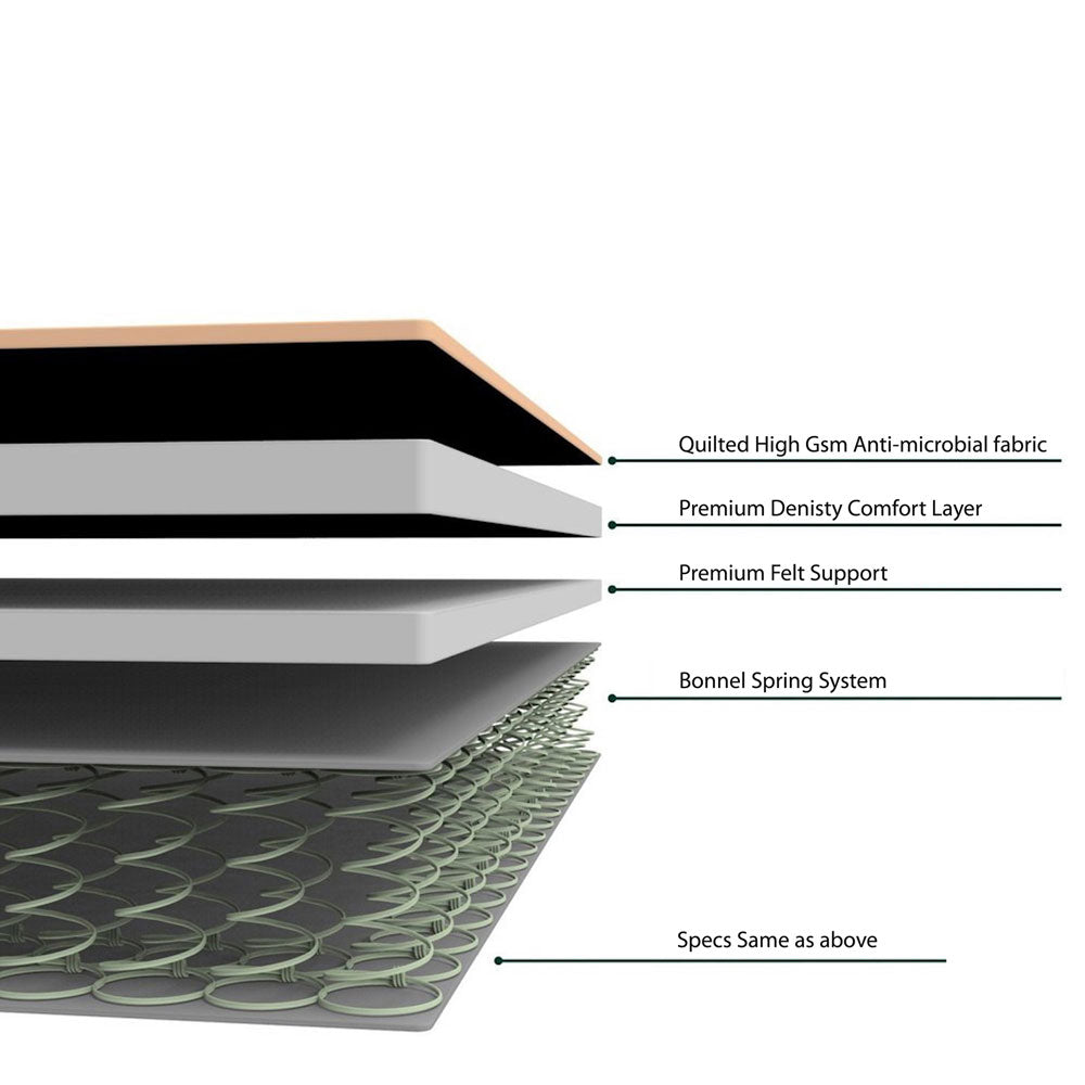 Mattress, BEMFDRG9RGFZENWC, (Springtek), Dreamer Bonnel Spring Bonnell Spring Mattress, Mattress- EL15717