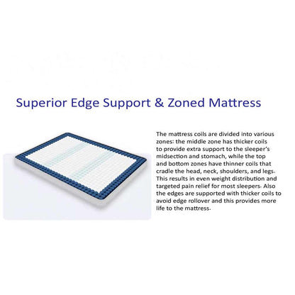 Mattress, (BEMEPB38HYHZ8R26)  Springtek, Ortho Pocket Premium Spring Pocket Mattress, Mattress - EL15734