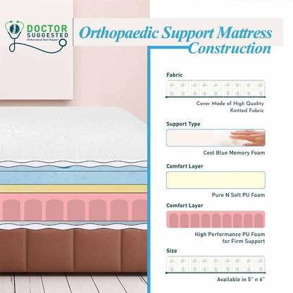 Mattress, BU_MF_72_36_6 (Therapedic) Orthopedic Cool Gel Memory Foam Mattress 6-Inch Single Bed Size, Mattress - EL15835