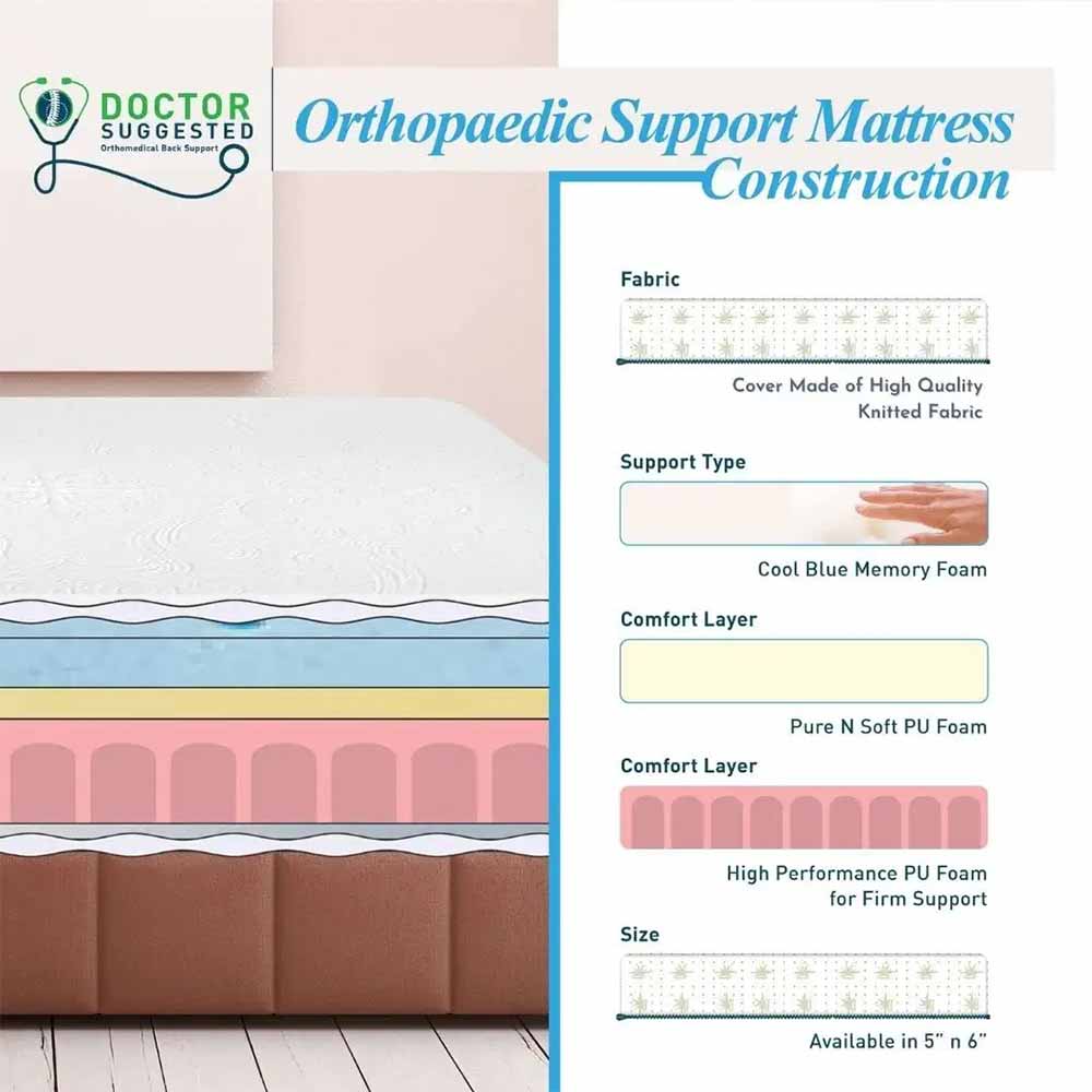 Mattress, BU_MF_72_48_6 (Therapedic) Orthopedic Cool Gel Memory Foam Mattress 6-Inch Single Bed Size, Mattress - EL15836