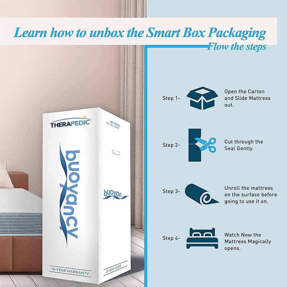 Mattress, BU__MF__75__60__5 (Therapedic) Orthopedic Cool Gel Memory Foam Mattress 5-Inch Queen Bed Size, Mattress - EL15850