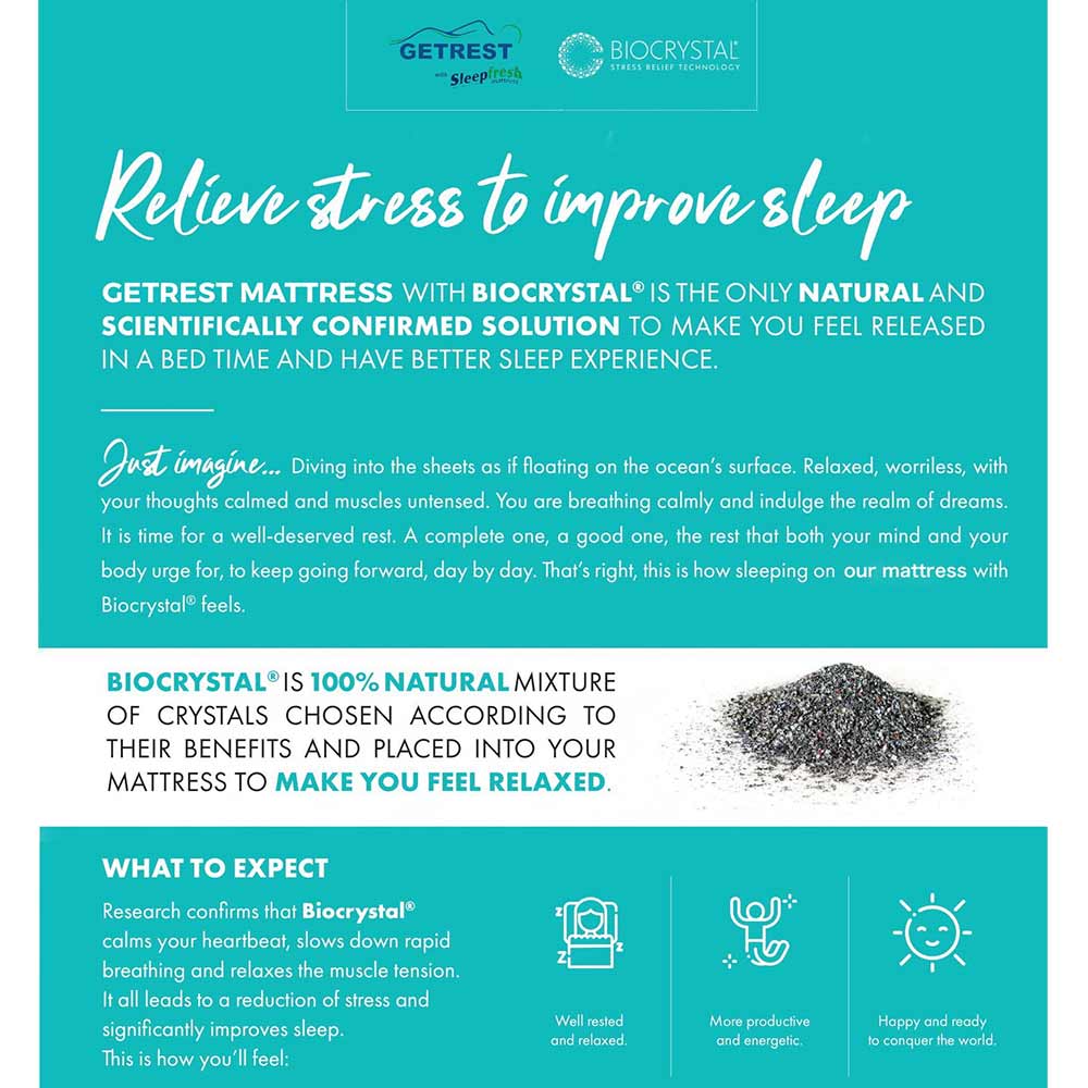 GR1071, GetRest ProAdapt 8" - MultiZone Foam Mattress with Stress Relief & Spine Alignment Technology 75x60x8inches, Mattress - IM15363