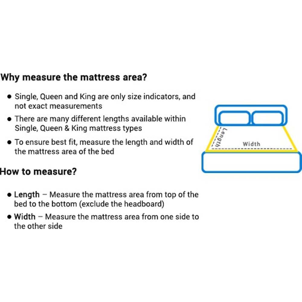 Mattress, KZSP044, Dr.Mattrezz, Dr.Mattrezz Orthotech 5'' Single Mattress, Bonded Foam, Mattress - IM15427