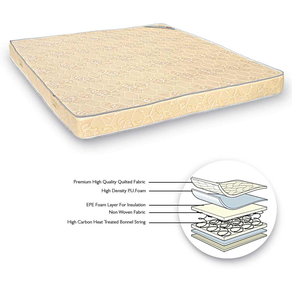 Mattress (KZSP383), Gilson Ruby Series 10" Bonnel Spring Queen Mattress, Mattress - IM15513