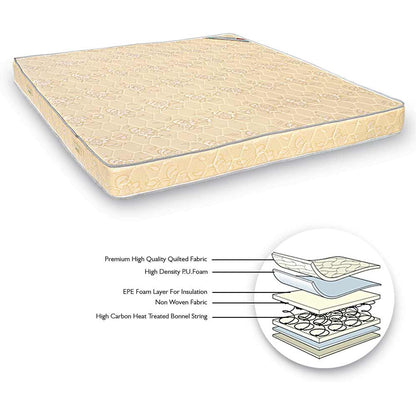 Mattress (KZSP383), Gilson Ruby Series 10" Bonnel Spring Queen Mattress, Mattress - IM15513