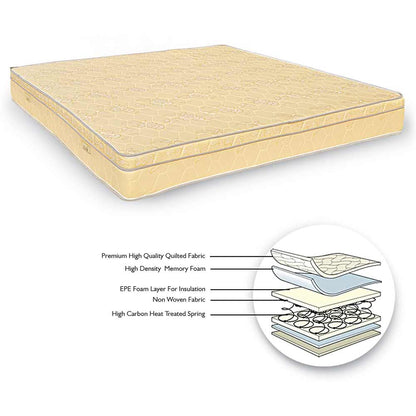 Mattress (KZSP273), Gilson Platinum Series 8 inch Single Memory Foam Mattress, 
Mattress - IM15537