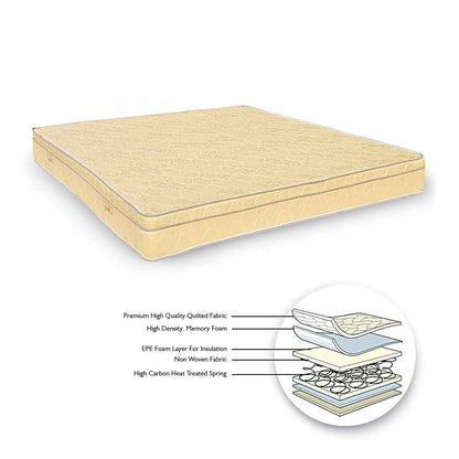 Mattress (KZSP258), Gilson Platinum Series 6" Memory Foam Eurotop King Mattress, Mattress - IM15549