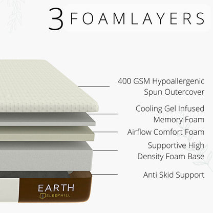 Mattress, (EA-6-7830) Sleephill Earth Orthopedic Cool Gel Memory Foam Mattress, Single Bed Size, Mattress - IM15610