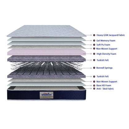 Mattress (BEMGCFZH5MCEJ8CT), Springtek Dreamer Bonnel Euro Top Memory Foam 6 inch King High Density (HD), Mattress - IM15632