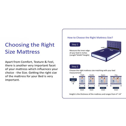 Mattress, (BEMF94GNNQ5UWF9X)  Springtek, Dreamer Orthopaedic Memory Foam Dual Comfort Orthopedic Mattress, Mattress - IM15688