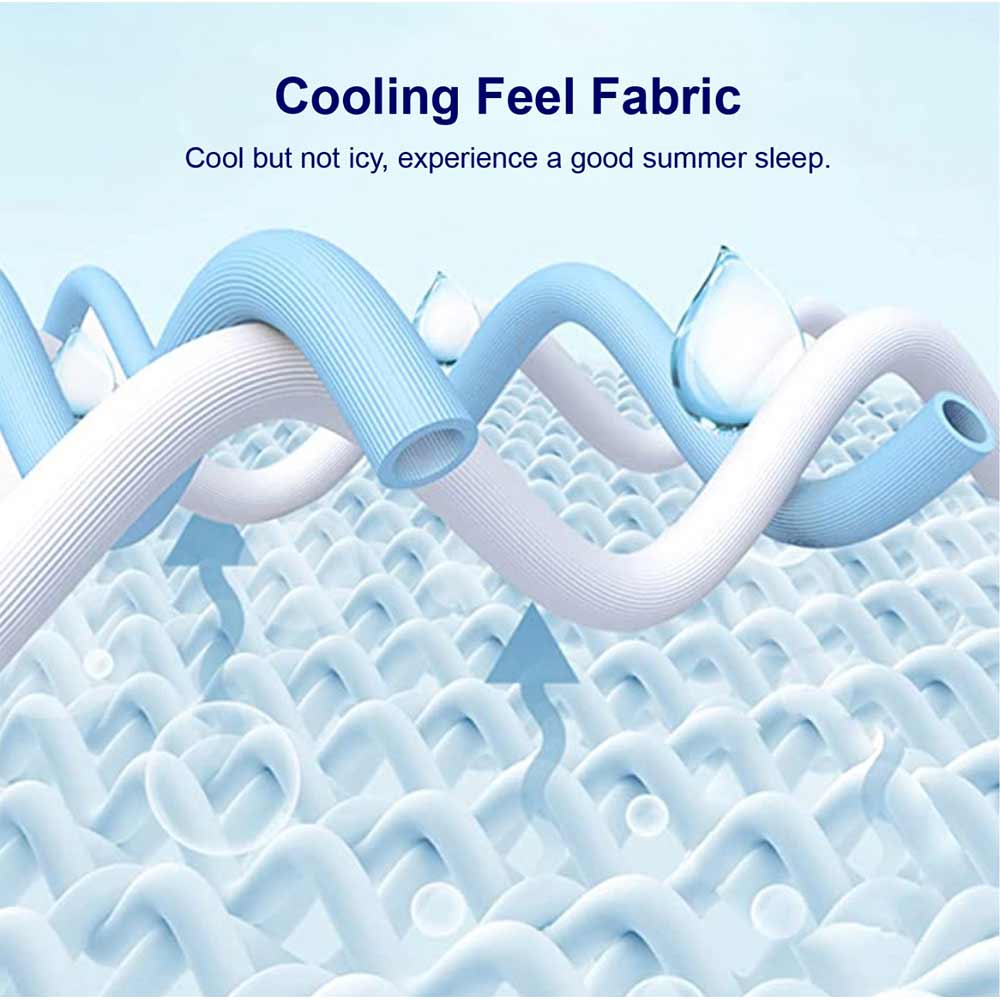 Mattress, (BEMGF4EYRQXBVCTP) Loom & Needles 7 Zoned Body Support Gel Memory Foam Topper, Mattress - IM15785