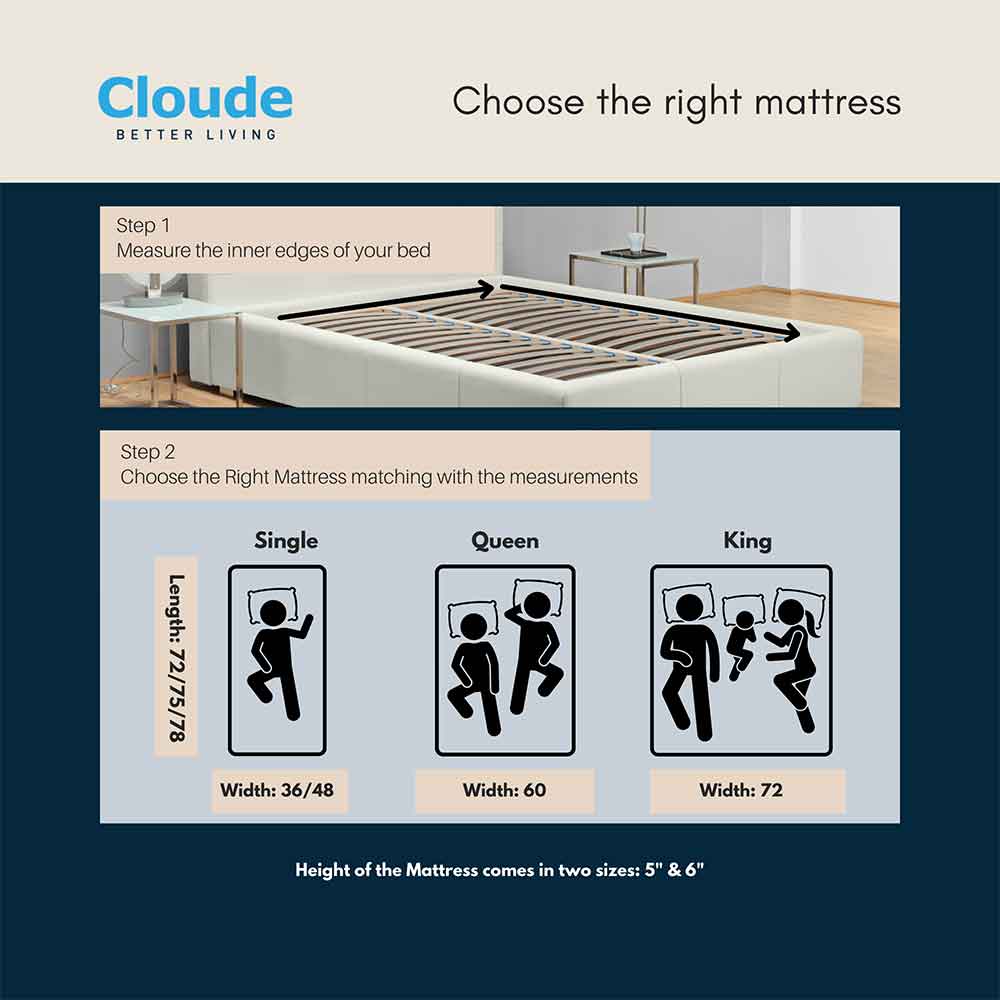 Mattress (CLOUDE), CU_MF_72_36_6, Cloude Orthopedic Cool Gel Memory Foam Mattress 6-Inch Single Bed Size, Mattress - IM15832