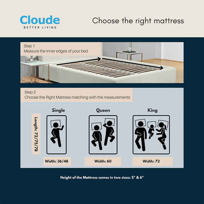 Mattress (CLOUDE), CU__MF__72__72__5, Cloude Orthopedic Cool Gel Memory Foam Mattress 5-Inch King Bed Size, Mattress - IM15846