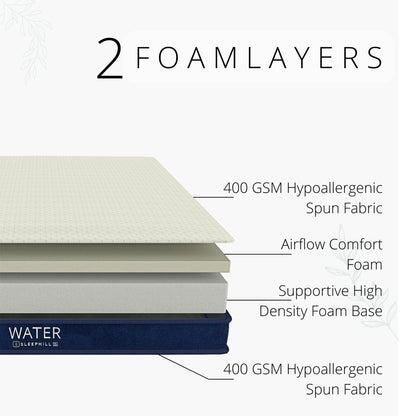 Mattress, (WA-6-7836) Sleephill Water Dual Comfort Foam Mattress - Single Bed Size - Mattress- VT15675