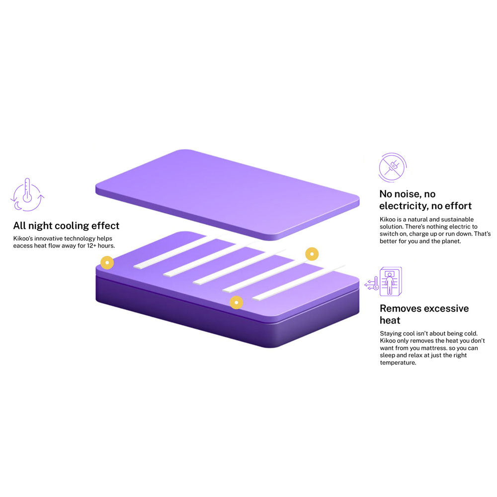 Mattress, (BEMFSZNENQYBKYTA) Springtek, Euro Top Hybrid Latex Spring Mattress, Mattress - VT15708