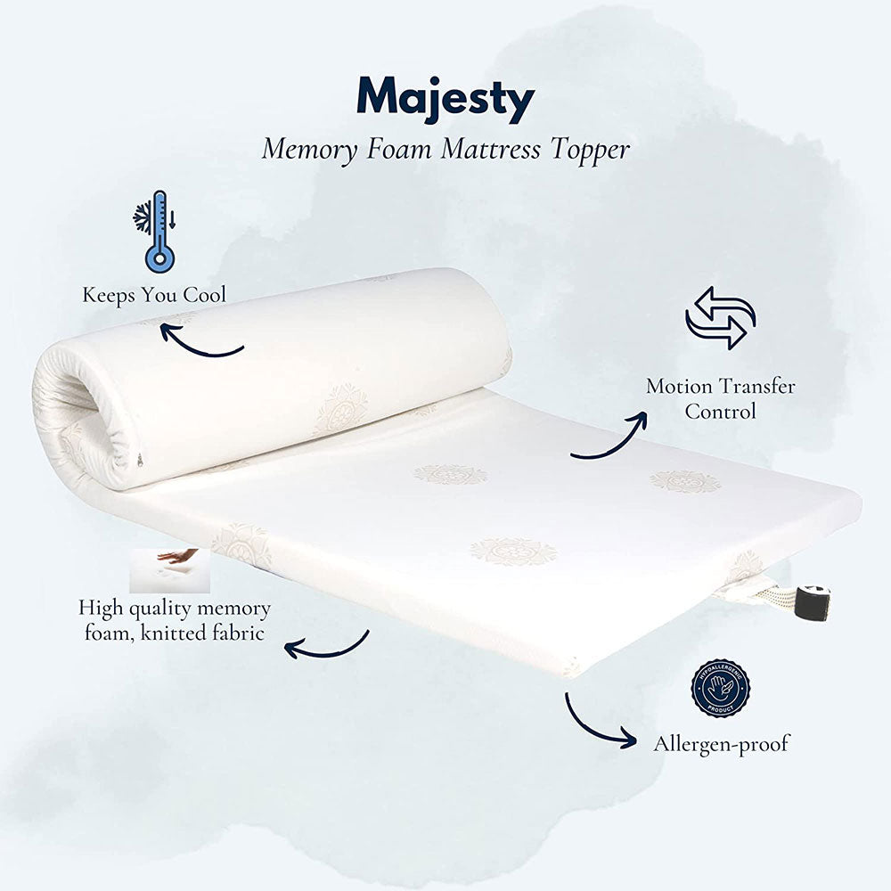 Mattress, CU_MFT_78x36x2 (CLOUDE) Memory Foam 2 Inch Single Size Soft Orthopedic Mattress Topper, Mattress - VT15855