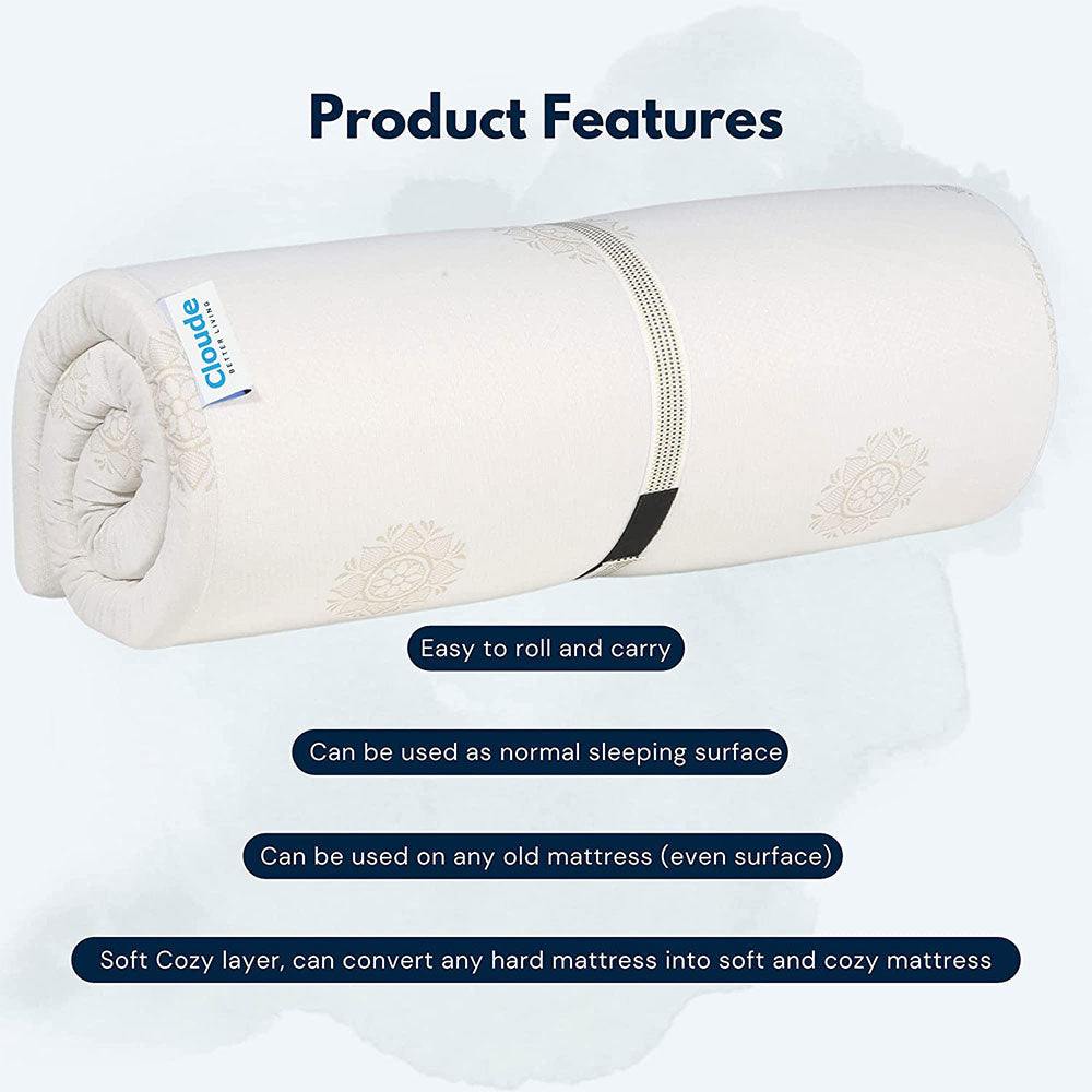 Mattress, CU_MFT_78x36x2 (CLOUDE) Memory Foam 2 Inch Single Size Soft Orthopedic Mattress Topper, Mattress - VT15855